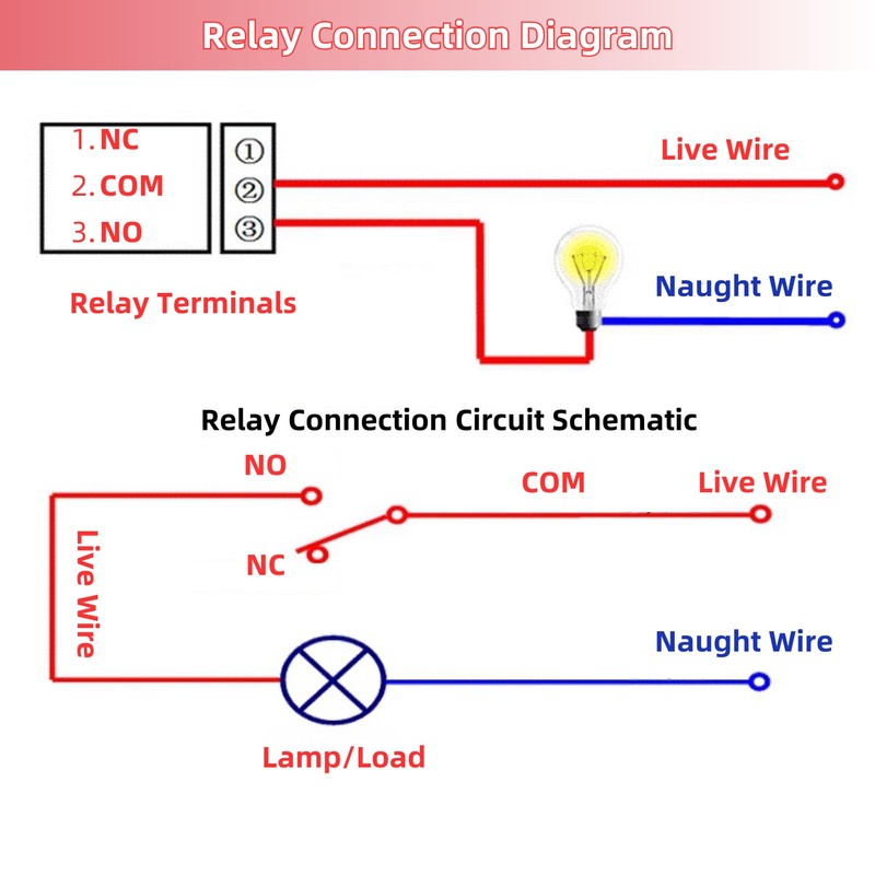Relay Module Board, 8 Channel High & Low Trigger 5V