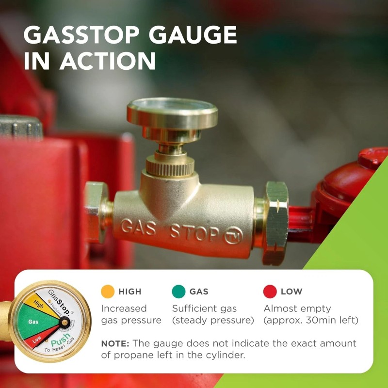 Unbranded GasStop - Propane Gas Bottle Gauge with Emergency Shut-Off