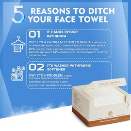 LUXU Disposable Facial Towels, 500 Count - Soft, Thick Makeup Remover Wipes for Sensitive Skin, Travel, Nursing, Cruelty-Free