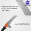 Walensee Pole Saws for Tree Trimming 7.7 FT Lightweight Manual