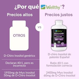 Wellthy Myo & D-Chiro Inositol 480 Cápsulas. Mezcla Óptima 40:1, 2400mg Myo Inositol y 60mg D-Chiro Inositol, Ingredientes 100% Naturales, 4 Meses de 