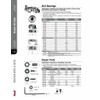 Freud 62-144 3/4-Inch OD by 3/16 ID Ball Bearing for