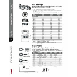 Freud 62-144 3/4-Inch OD by 3/16 ID Ball Bearing for 32-504/32-524