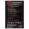 B&B Charcoal Hickory Wood Smoking Chips 180 cu. in. -
