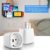 2 Pack EU to US Plug Adapter, Europe to US