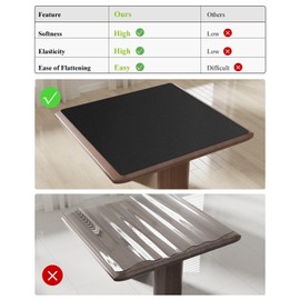 FURKIT Black Plastic Table Cover Protector, 54" x 54" Waterproof Easy Flat PVC Desk Pad Mat, 1.5mm Thick Waterproof Vinyl Table Top Protector for Dining Room Table, Office, Dresser