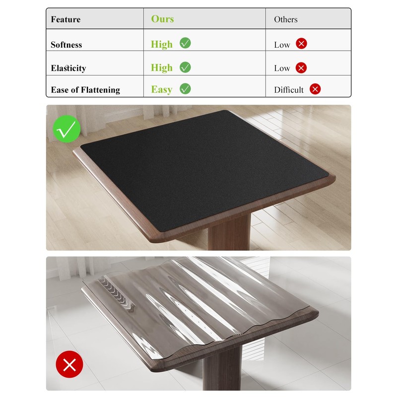 FURKIT Black Plastic Table Cover Protector, 54" x 54" Waterproof