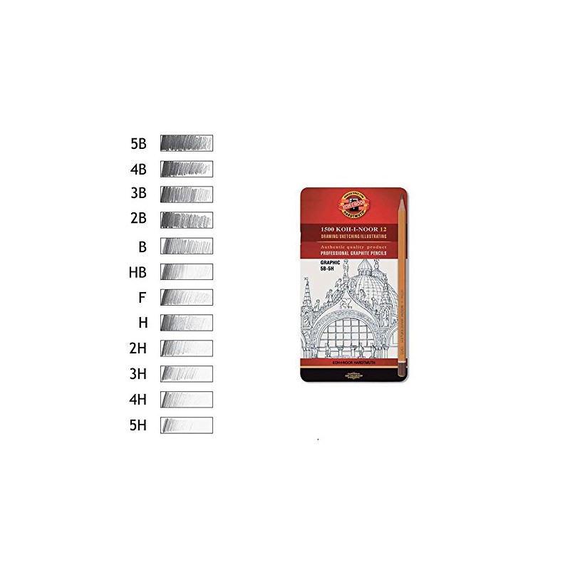 KOH-I-NOOR 1502 GRAPHIC 12 in SET 1502012009PL Graphite Pencils Set