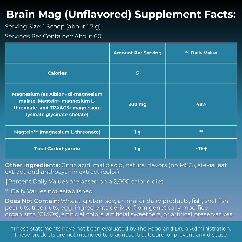 MYOXCIENCE Brain Mag | Magnesium L-Threonate Magtein & Magnesium Glycinate