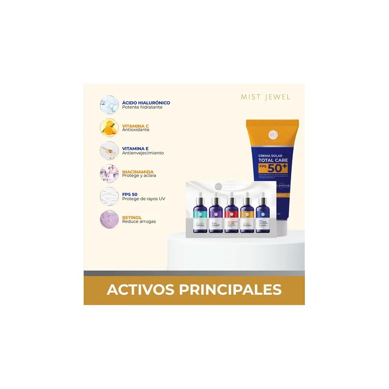 Kit Belleza Avanzada Protector Solar 50 5 Serum Faciales