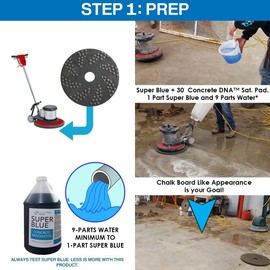 Concrete Acid Stain | Fern Green 1 Gallon