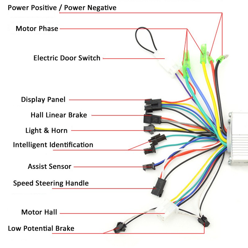 LCD Display Panel Brushless Controller Kit for Electric Bicycle Electric