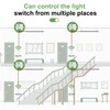 RGBZONE Wireless Remote Light Switch and Receiver Kit, No Wiring,