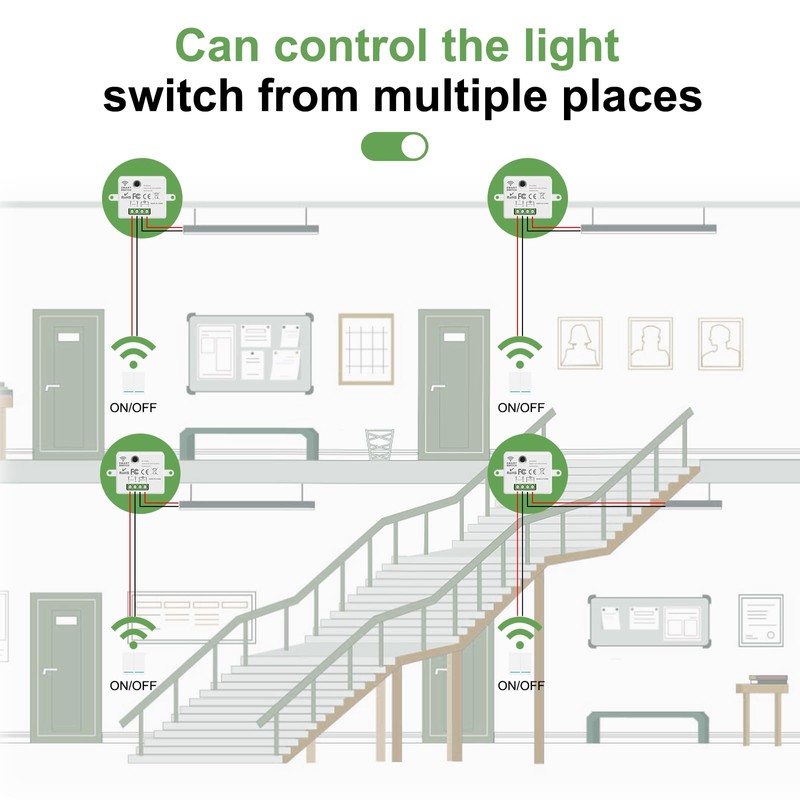 RGBZONE Wireless Remote Light Switch and Receiver Kit, No Wiring,