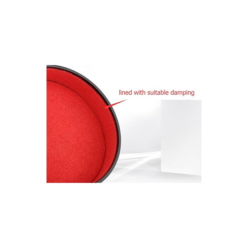 EWOOP Lens Cap Designed for Leica Q (Typ 116) Lens/square