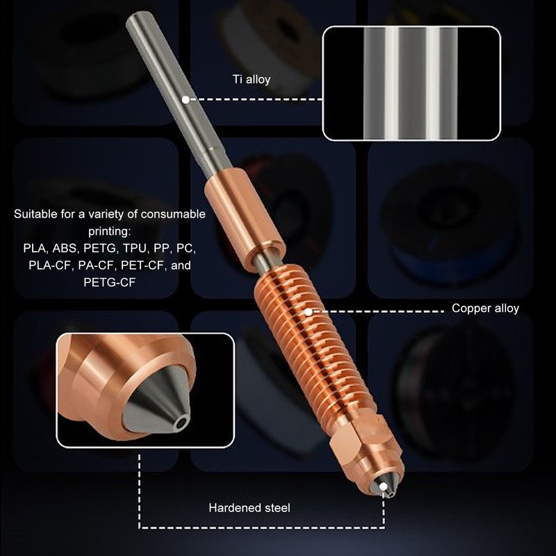 2Pcs Quick Swap 3D Printer Nozzle Integrated Replacement Ti Alloy