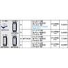 Panasonic Switch 3 Revolving, for Full Color Shape Light Address Set of wrt5553 K