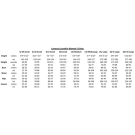 New Women's LavaCore Elite Stand Up Paddleboard (SUP) Jacket - Grey (Medium-Large) for Scuba Diving, Surfing, Kayaking, Rafting & Paddling