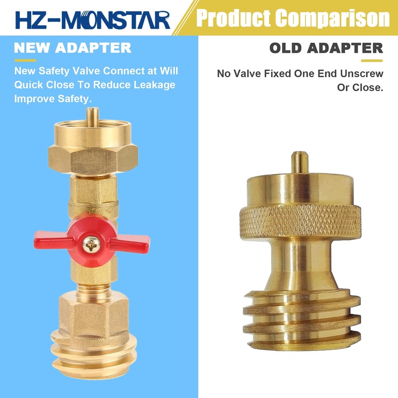 20lb to 1lb Propane Tank Adapter with Valve for 1lb