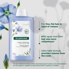 Klorane Volume - Fine Hair Shampoo with Organic Flax 400ml