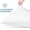 Elegear Cooling Pillow Cases for Hot Sleepers, Japanese Q-Max>0.55 Arc-Chill
