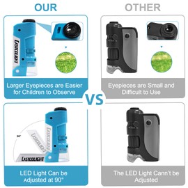 Pocket Microscope for Kids,Portable Handheld Science Educational Toys for Age 4+ Year Old Boys and Girls,50x Zoom,Interactive Learning,Nature Exploration Gift to Students Mini Stemscope with Light