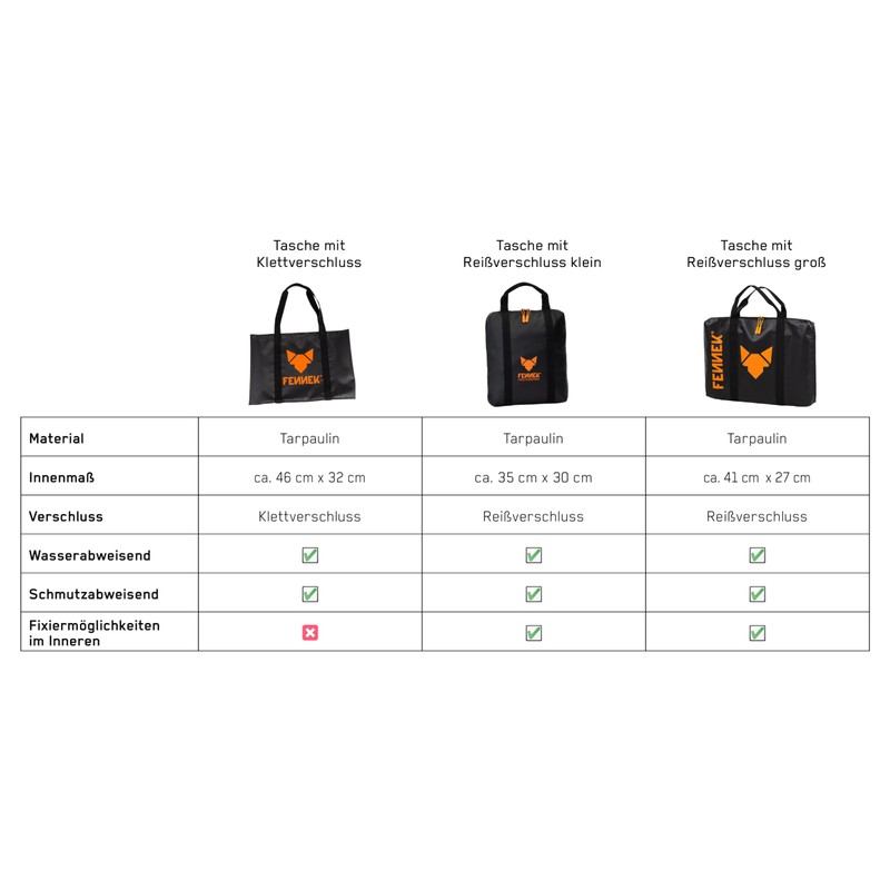 Bag for FENNEK Octagon Fire Bowl | Very Robust Tarpaulin