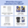Wallaby 100 Pack 500cc Oxygen Absorbers Food Safe for Mylar