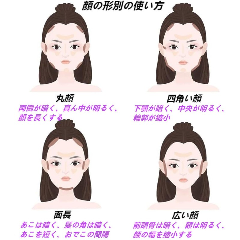 Dual Ended Multi-functional Makeup Stick, Matte Brightening Face Nose Shadow