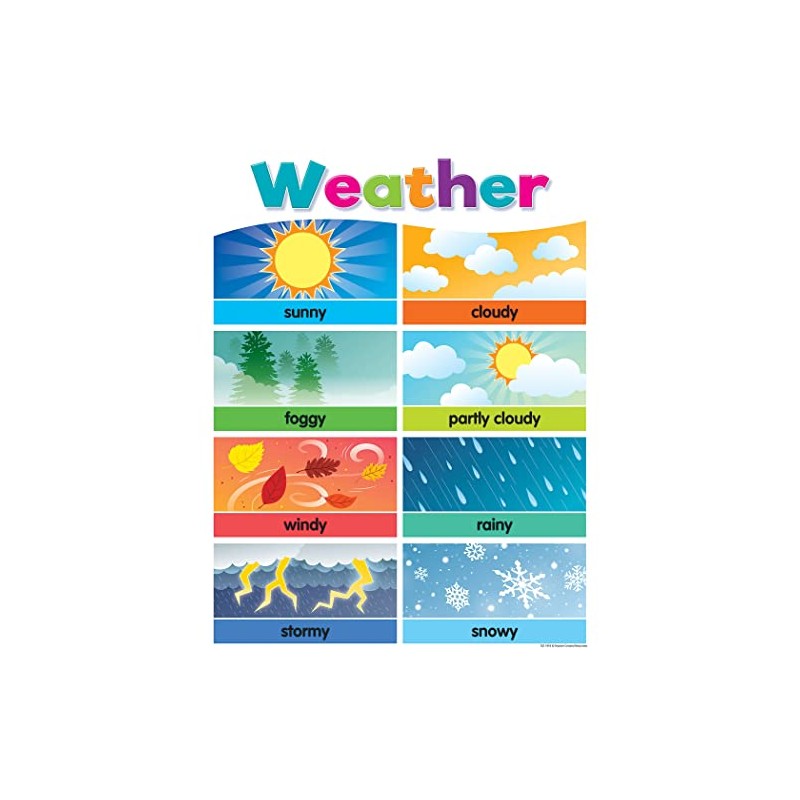 Teacher Created Resources Colorful Weather Chart, 17-inch x 22-inch (TCR7495)