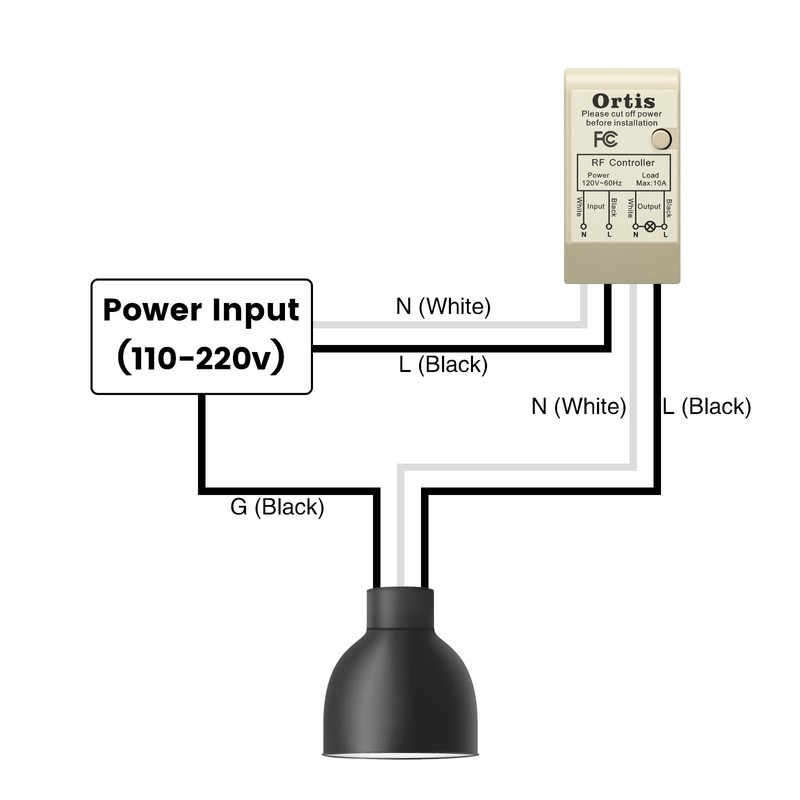 Wireless Light Switch and Receiver Kit, Ortis 300ft RF Range