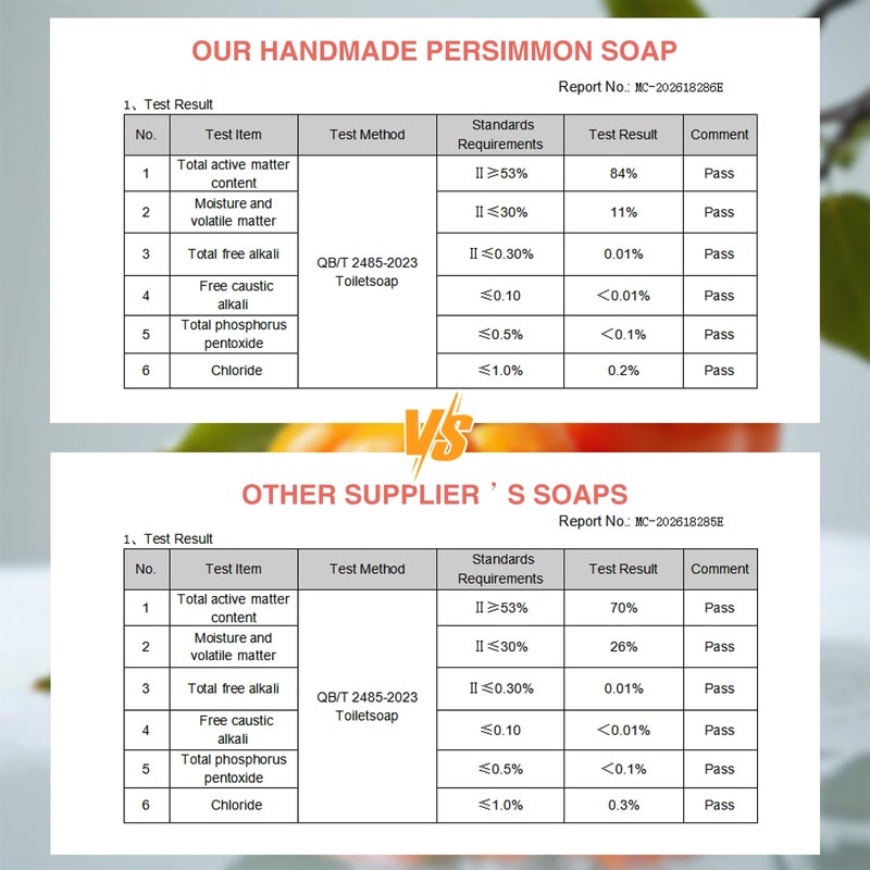 EKIVAO 6PCS Persimmon Soap Bar for Old People Smell, Handmade