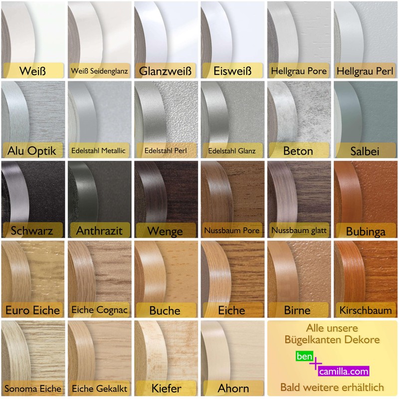 ben+camilla.com Iron-On Edge Tape | White 20 mm x 5