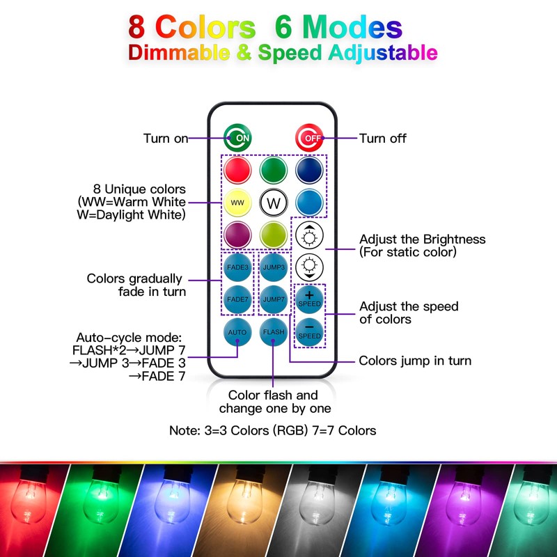 Mlambert 48FT Outdoor Patio Lights, 6 Lighting Modes RGB Cafe