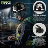 GREEN DEVIL Matrix Full Brim Hard Hat with Headlight Vented