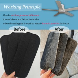 PurifyLogix 10PCS Activated Charcoal Ceiling Fan Filters, Universal Activated Coconut Shell Carbon Air Filter, Easy-Stick Ceiling Fan Filters for Clean Air | Eliminate Odors, Dust, and Pollutants