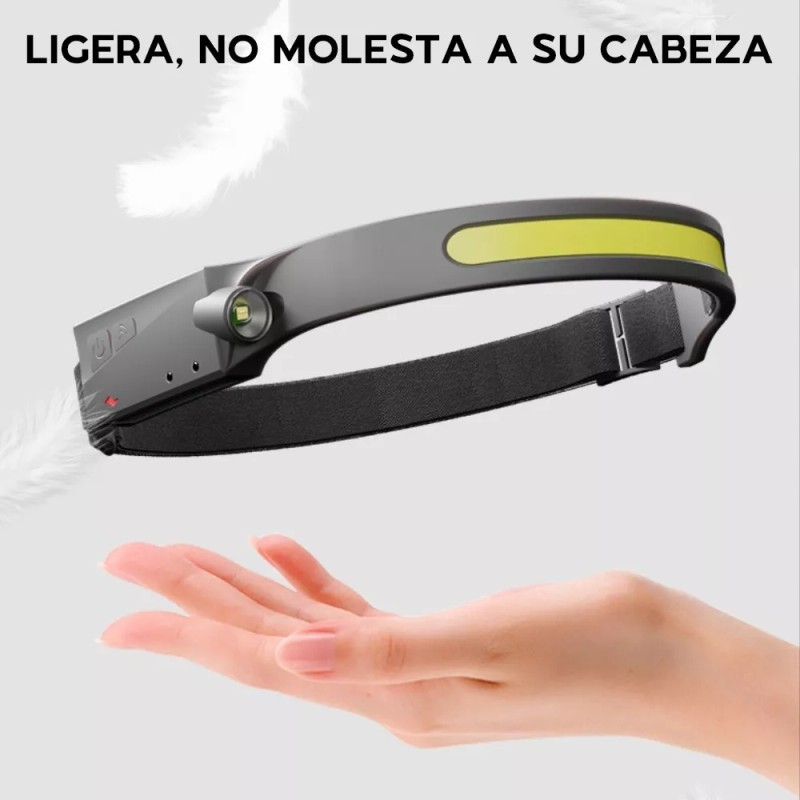 Maíz Lampara Led Minero Tactica Cabeza Recargable Usb Linterna