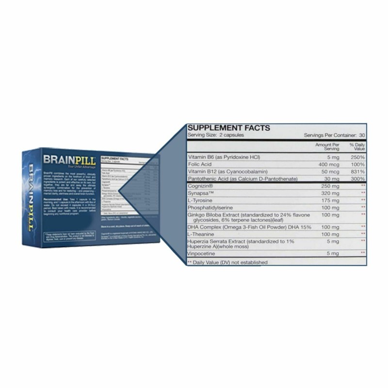 Leading Edge Health Brain Pill Brainpill Synapsa+Cogniz