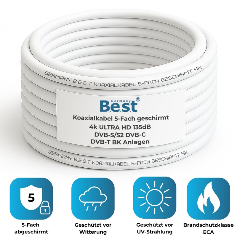 Germany B.e.s.t Coaxial Cable 15 m SAT Cable | 4K