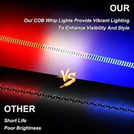 VISWIKER 1PC 3FT Bright COB Whip Lights with Red White Blue Color, Easy Install and Removal, Durable and Weather Resistant for Truck, ATV, UTV, Boat, Polaris RZR, Can-Am Maverick X3