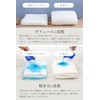 Imabari Bath Towel, 100% Cotton, Super Thick, Long Pile, Loosely