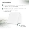 Vent Systems 150 x 150 mm / 6" x 6"
