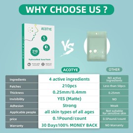ACOTYE Anti Pimple Patch 210 Pieces Hydrocolloid Acne Pimple Patch with Tea Tree Oil, Salicylic Acid and Niacinamide, Day and Night, Four Sizes 8 mm, 10 mm, 12 mm, 14 mm
