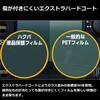Hakuba EX-GUARD Digital Camera LCD Screen Protector Film 9H High