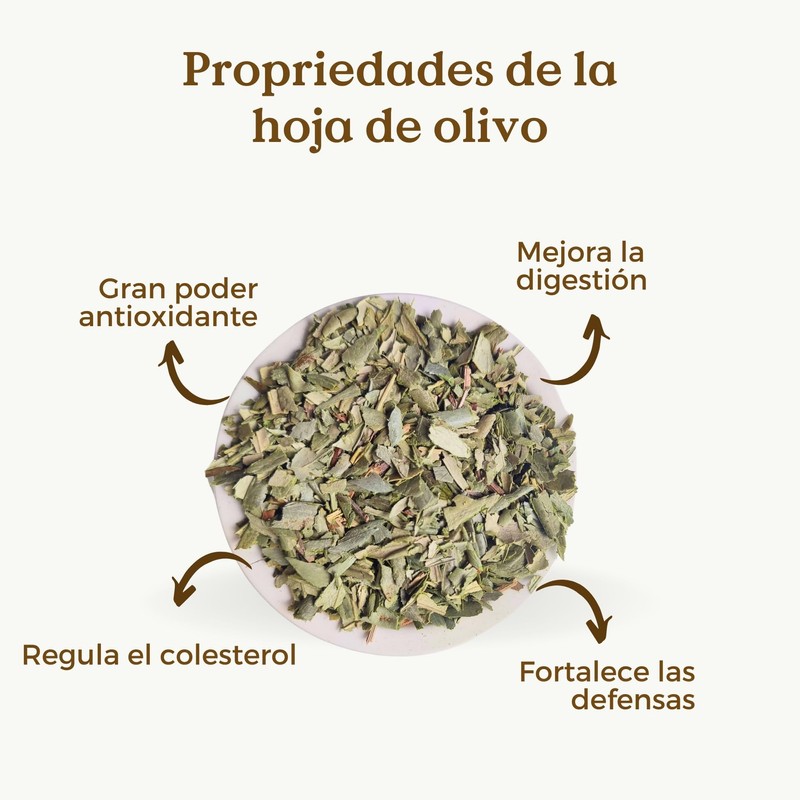 Olive Leaf Tea Organic 100g (50 Cups) | 100% Pure