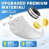 CHIHOLEN Pack of 4 Grass Trimmer Line Spool Compatible with