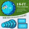 Poolergetic 18-Foot Pool Liner Pad for Above Ground Pools, Round