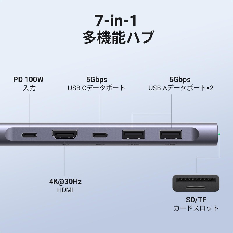 UGREEN Revodok 1071 USB-C Hub 7-IN-1 USB Hub Type-C PD100W