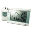 Saito Measuring Charger (Sato) Best Minimum Wireless Hygrometer (Heatstroke Note