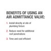 Oatey 39019 Sure-Vent 2-Inch ABS Adapter Bulk Pack, 1-1/2-Inch Air